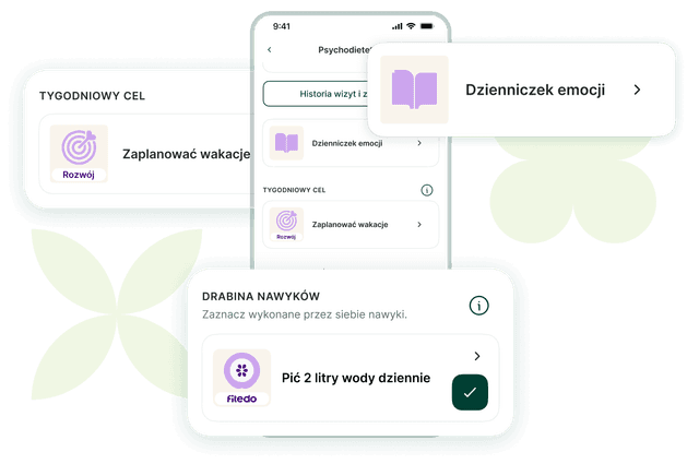 Budowanie nawyków