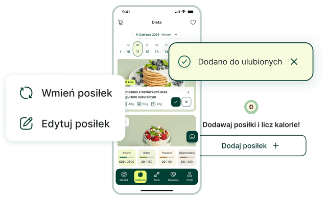 Elastyczny jadłospis