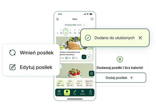 Elastyczny jadłospis